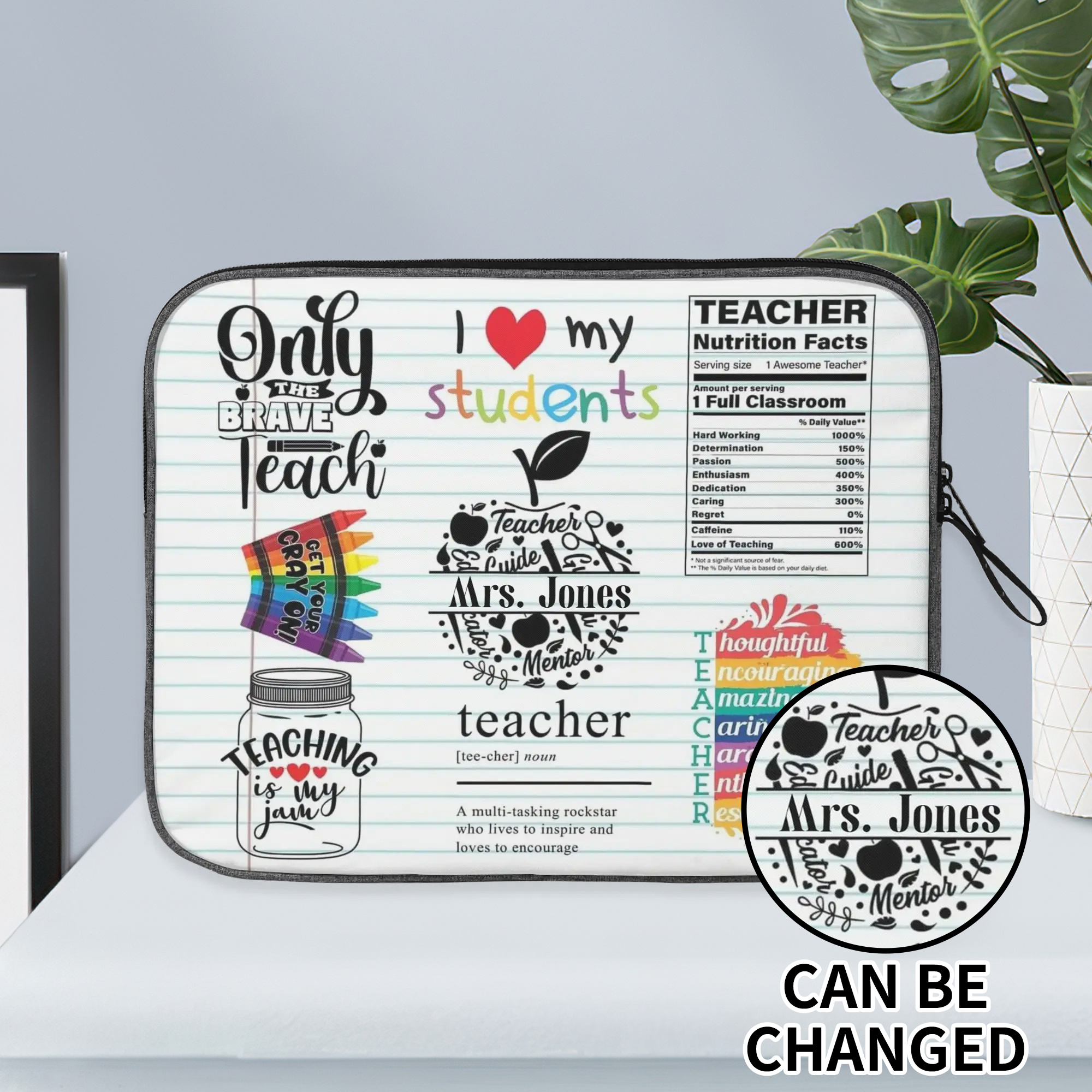 Tablet Sleeve Compatible with Laptop Bag 13 inch 14 inch